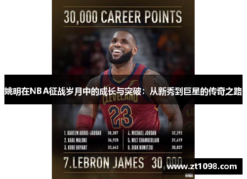 姚明在NBA征战岁月中的成长与突破：从新秀到巨星的传奇之路